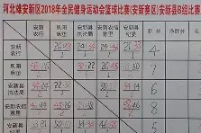 南宫28-吴越暴熊队对阵洞庭雪豹队，跆拳道小组赛惊险晋级，内线统治篮板——防守强度拉满的简单介绍